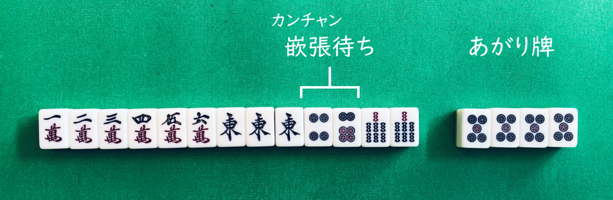 辺張待ち