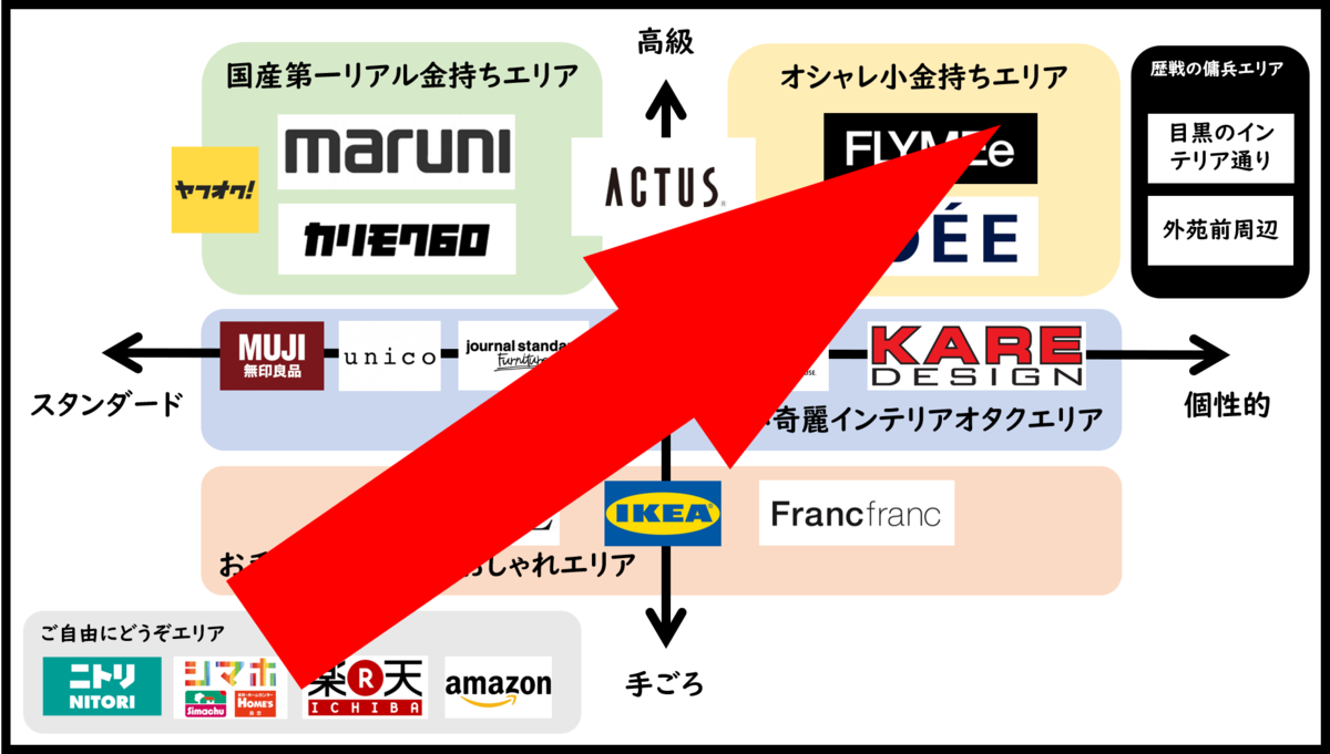 f:id:kehama04:20190529145651p:plain f:id:kehama04:20190529145651p:plain