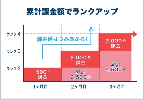f:id:kei-T:20180804113522j:plain f:id:kei-T:20180804113522j:plain