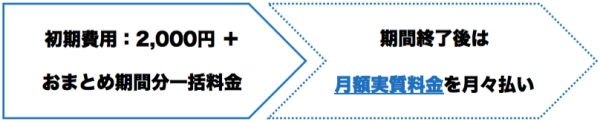 f:id:kei-T:20180821154132j:plain f:id:kei-T:20180821154132j:plain