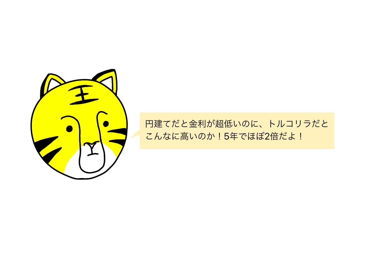 f:id:kei-fp:20191014151449j:plain