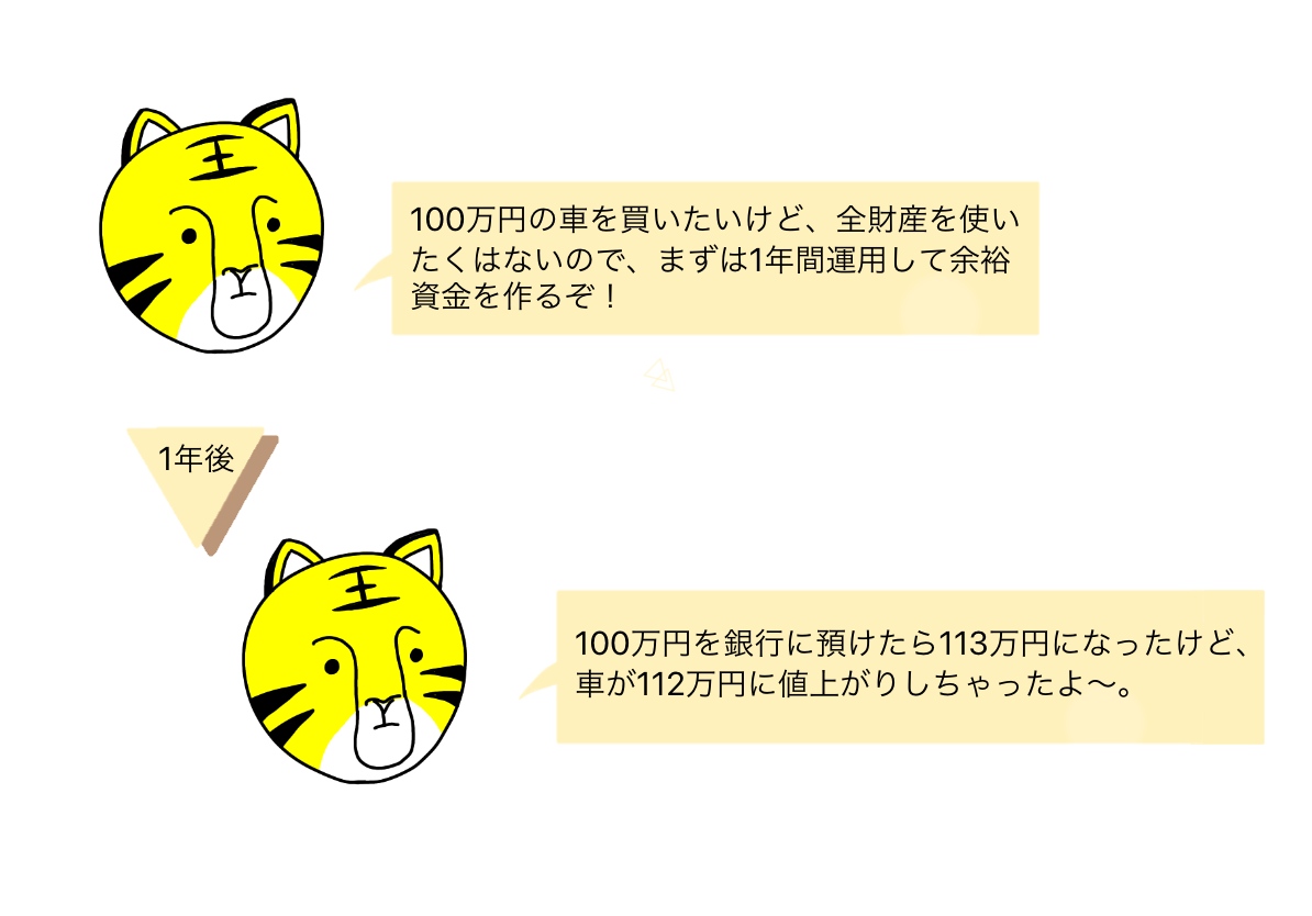 f:id:kei-fp:20191014151522j:plain