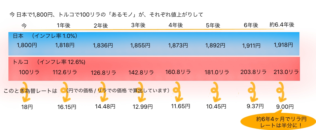 f:id:kei-fp:20191222001402j:plain