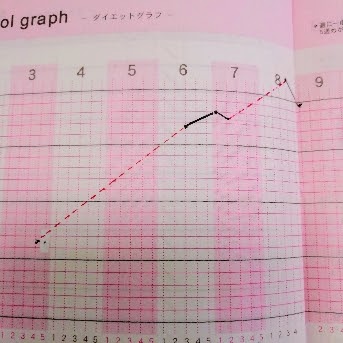 f:id:kei-k2:20210908153442j:plain