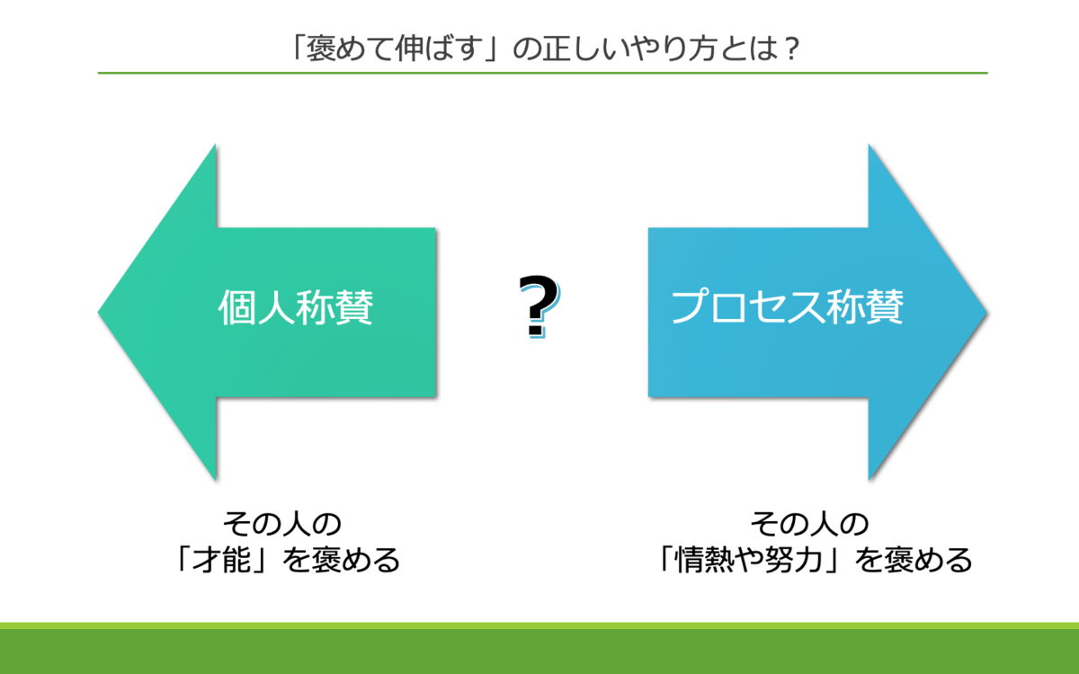 f:id:kei-nakano:20191220175848p:plain
