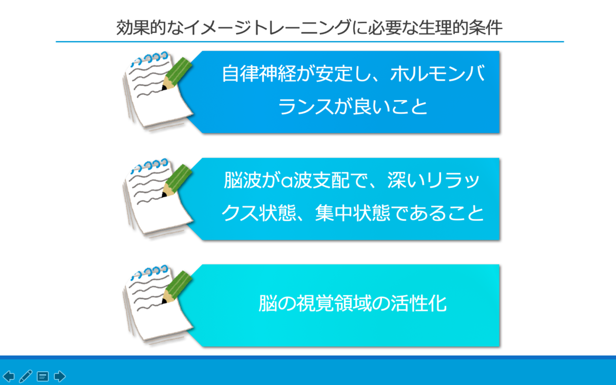 f:id:kei-nakano:20200206145939p:plain