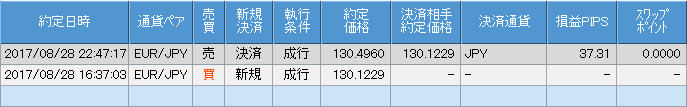 f:id:kei-sugaki:20170829001652p:plain f:id:kei-sugaki:20170829001652p:plain