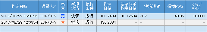 f:id:kei-sugaki:20170829213056p:plain f:id:kei-sugaki:20170829213056p:plain