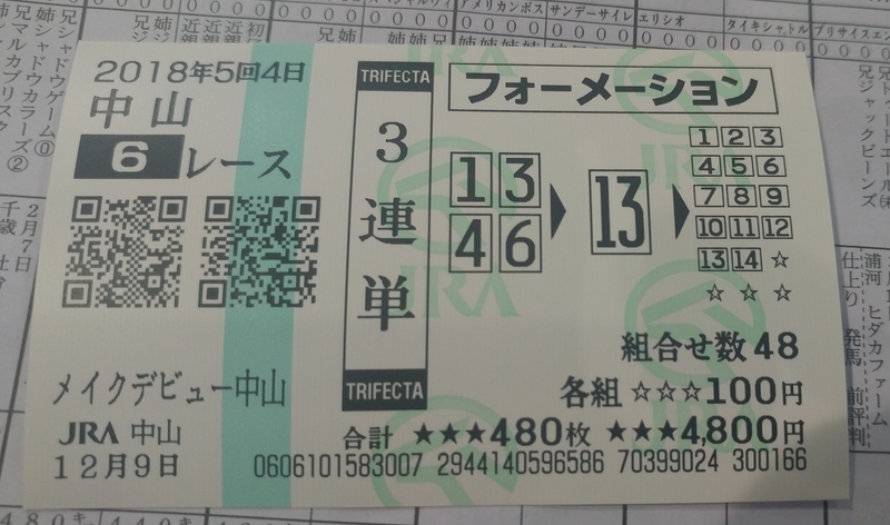 f:id:kei-vital:20181227190431j:plain f:id:kei-vital:20181227190431j:plain