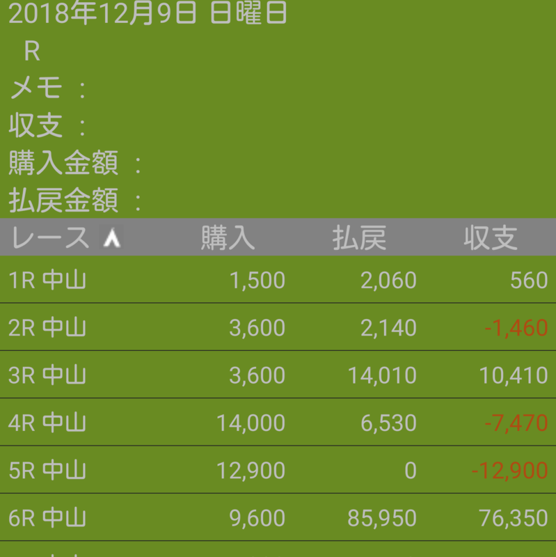 f:id:kei-vital:20181227190438p:plain f:id:kei-vital:20181227190438p:plain