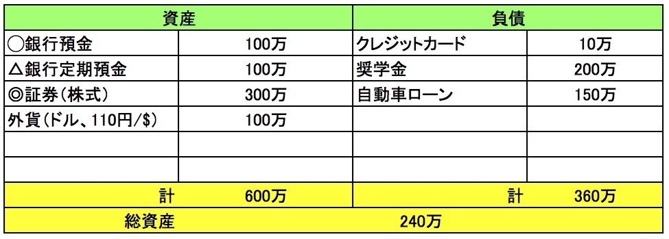 f:id:kei0440:20170909100838j:plain f:id:kei0440:20170909100838j:plain