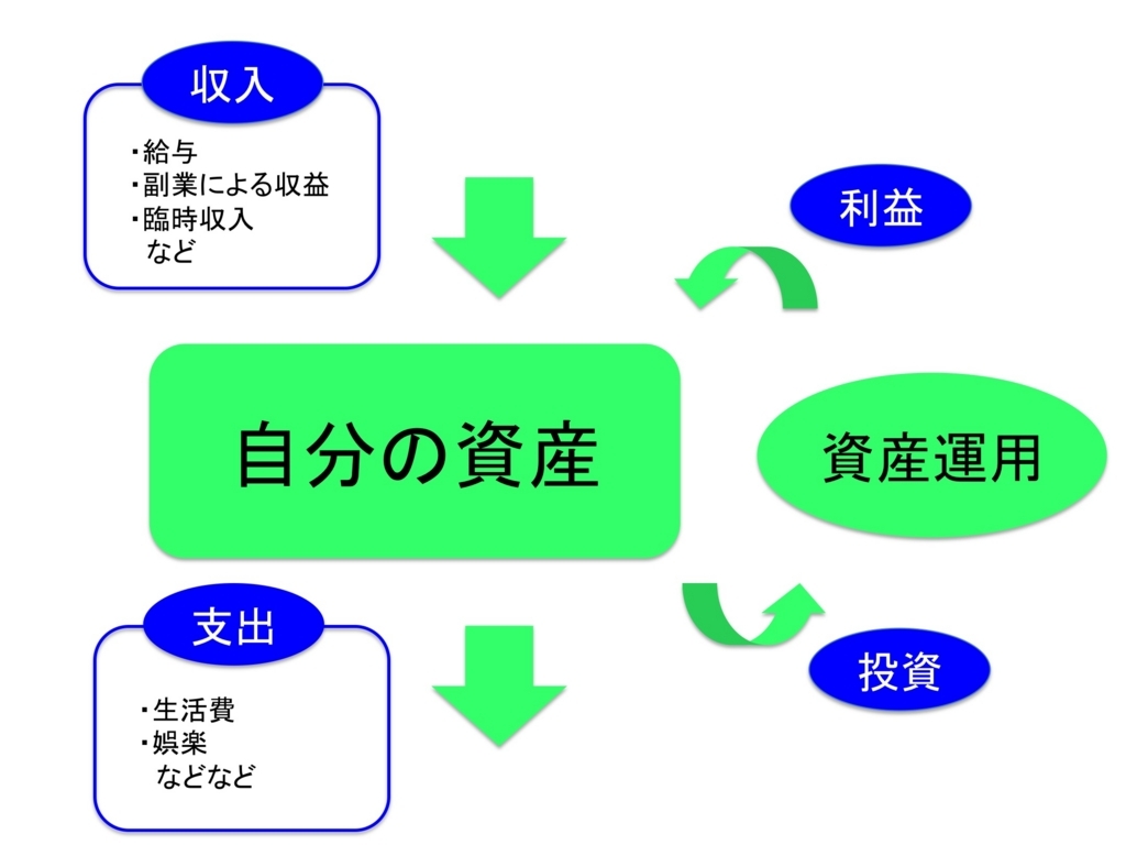 f:id:kei0440:20180103180415j:plain f:id:kei0440:20180103180415j:plain
