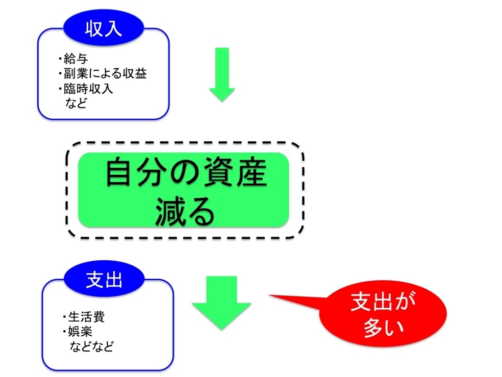 f:id:kei0440:20180103181711j:plain f:id:kei0440:20180103181711j:plain