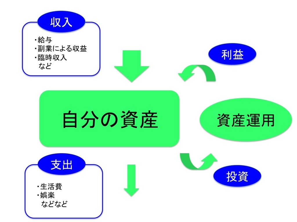 f:id:kei0440:20180103182403j:plain f:id:kei0440:20180103182403j:plain