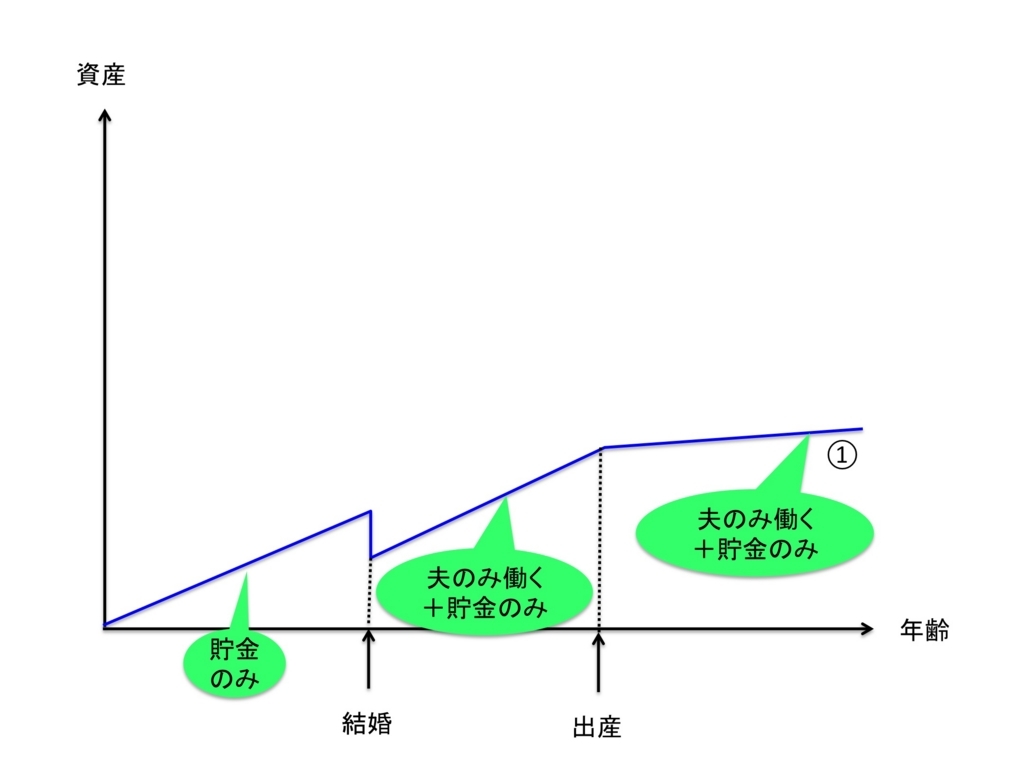 f:id:kei0440:20180108102549j:plain f:id:kei0440:20180108102549j:plain