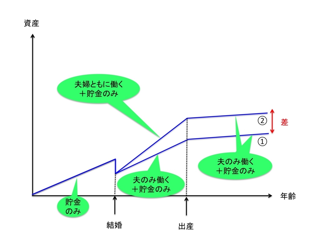 f:id:kei0440:20180108102636j:plain f:id:kei0440:20180108102636j:plain