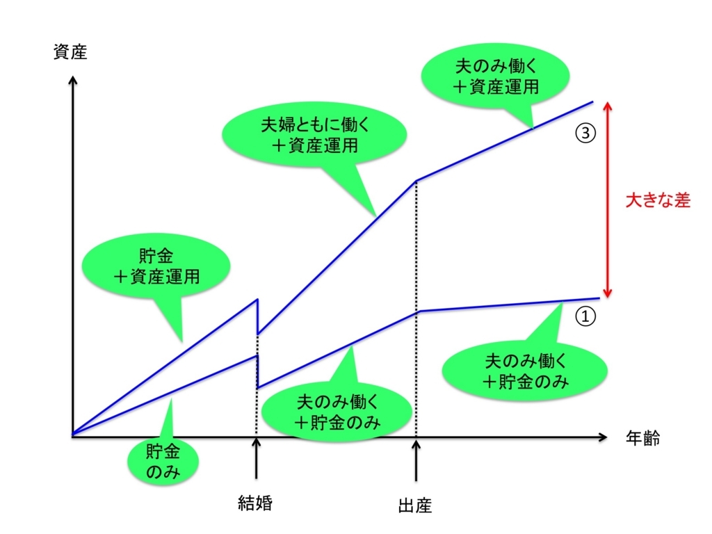 f:id:kei0440:20180108102654j:plain f:id:kei0440:20180108102654j:plain