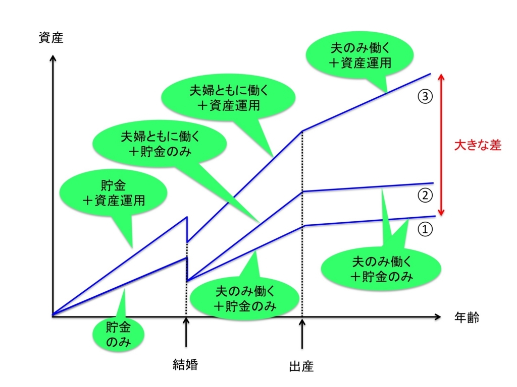 f:id:kei0440:20180108102715j:plain f:id:kei0440:20180108102715j:plain