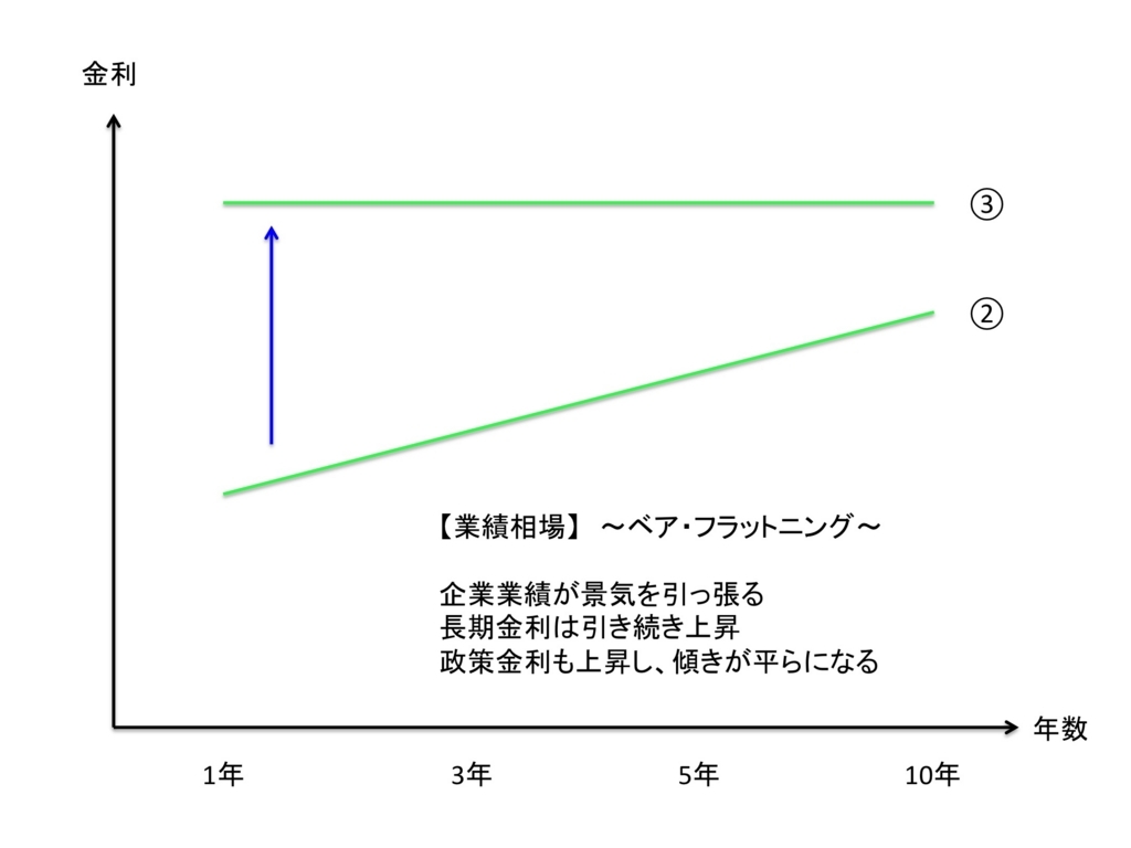 f:id:kei0440:20180211222217j:plain f:id:kei0440:20180211222217j:plain