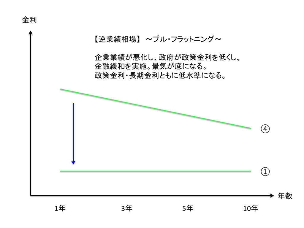 f:id:kei0440:20180211222246j:plain f:id:kei0440:20180211222246j:plain