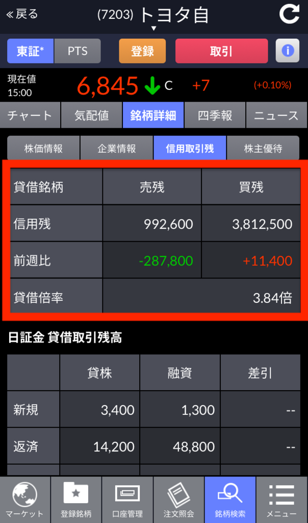 f:id:kei0440:20180411214238p:plain f:id:kei0440:20180411214238p:plain