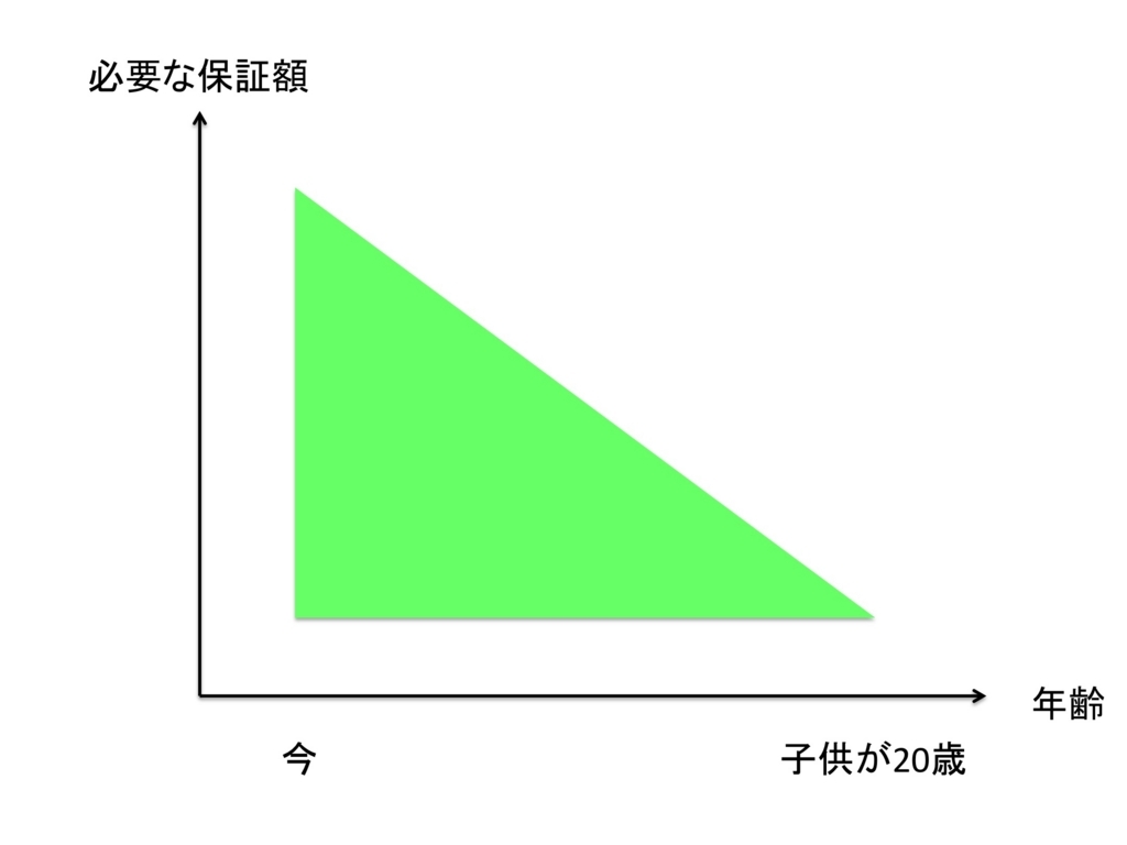 f:id:kei0440:20180730054117j:plain f:id:kei0440:20180730054117j:plain