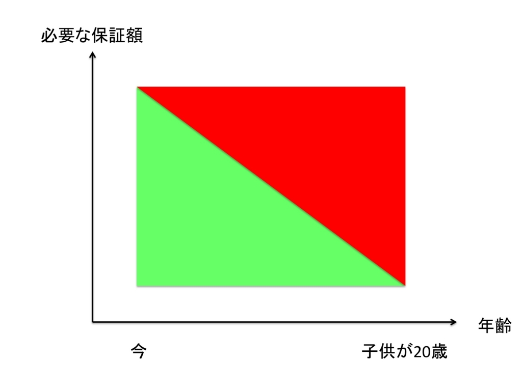 f:id:kei0440:20180730055029j:plain f:id:kei0440:20180730055029j:plain