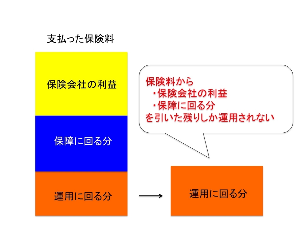 f:id:kei0440:20180801055340j:plain f:id:kei0440:20180801055340j:plain