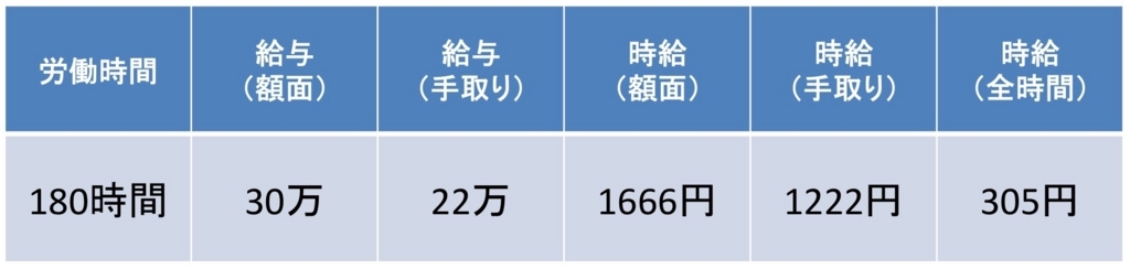 f:id:kei0440:20180809061216j:plain f:id:kei0440:20180809061216j:plain