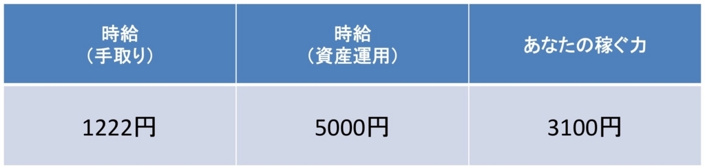 f:id:kei0440:20180810054916j:plain f:id:kei0440:20180810054916j:plain