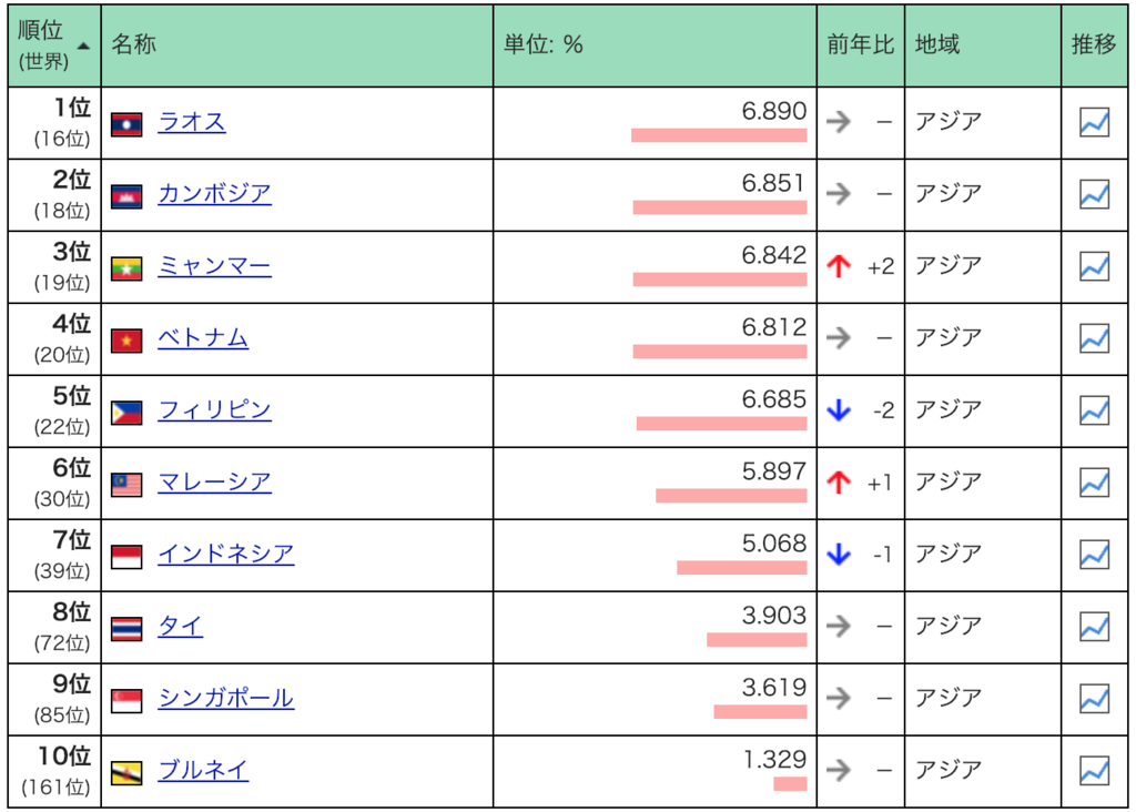 f:id:kei0440:20190112120118p:plain f:id:kei0440:20190112120118p:plain