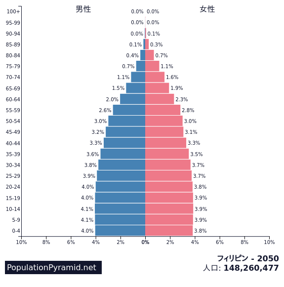 f:id:kei0440:20190112121702p:plain f:id:kei0440:20190112121702p:plain