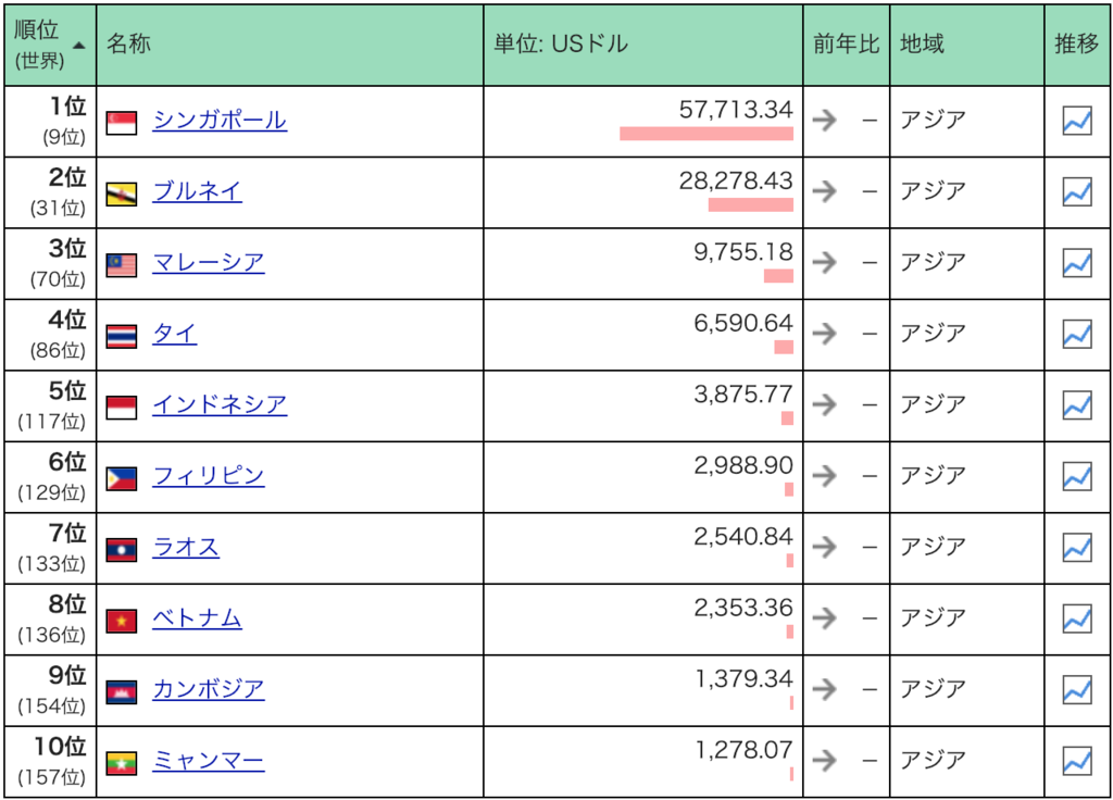 f:id:kei0440:20190118074555p:plain f:id:kei0440:20190118074555p:plain
