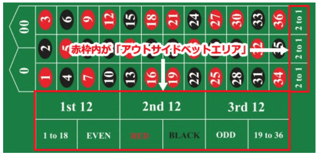 f:id:kei0440:20190121064542p:plain f:id:kei0440:20190121064542p:plain