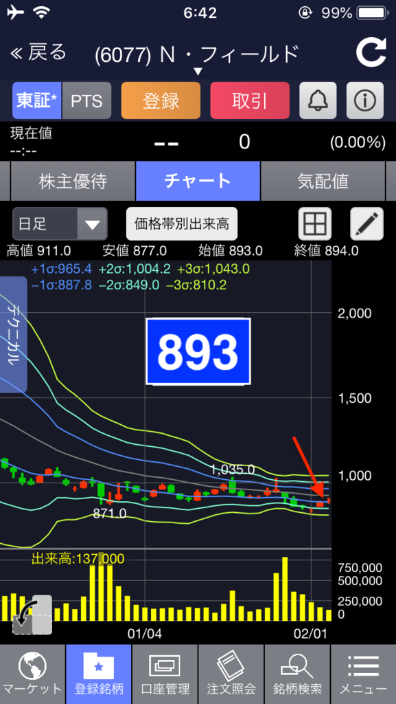 f:id:kei0440:20190206075448p:plain f:id:kei0440:20190206075448p:plain
