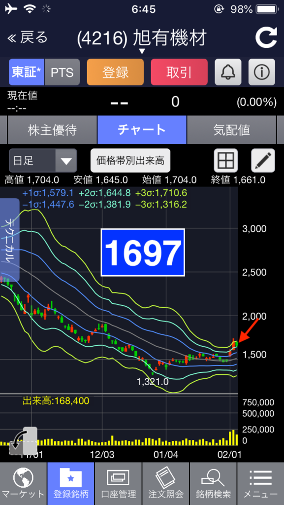 f:id:kei0440:20190206075502p:plain f:id:kei0440:20190206075502p:plain
