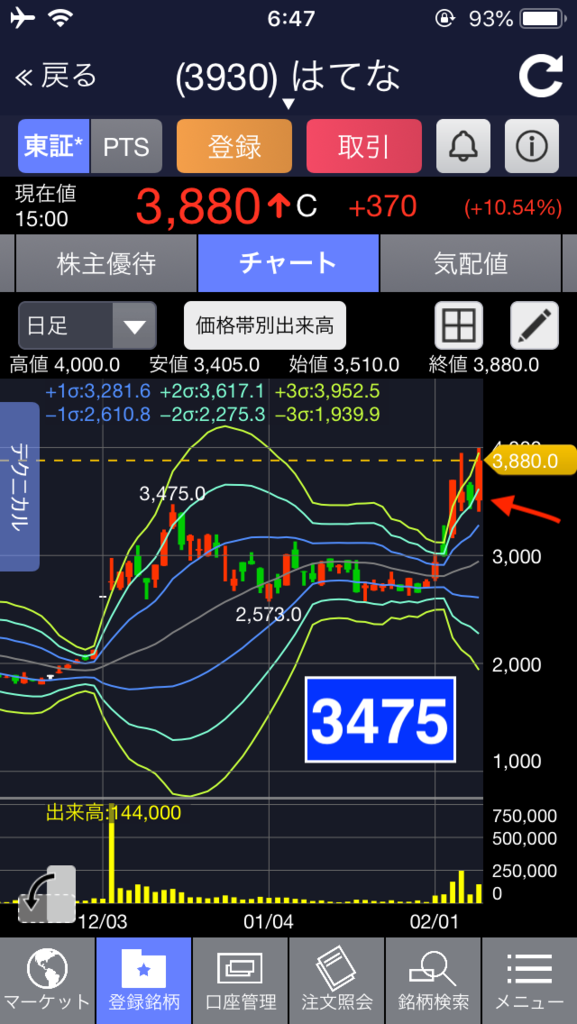 f:id:kei0440:20190211075853p:plain f:id:kei0440:20190211075853p:plain