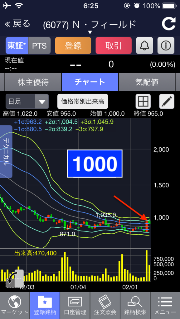 f:id:kei0440:20190214073841p:plain f:id:kei0440:20190214073841p:plain