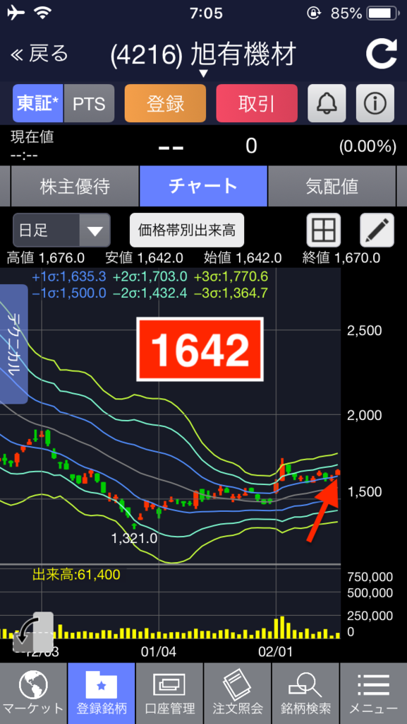 f:id:kei0440:20190219081258p:plain f:id:kei0440:20190219081258p:plain