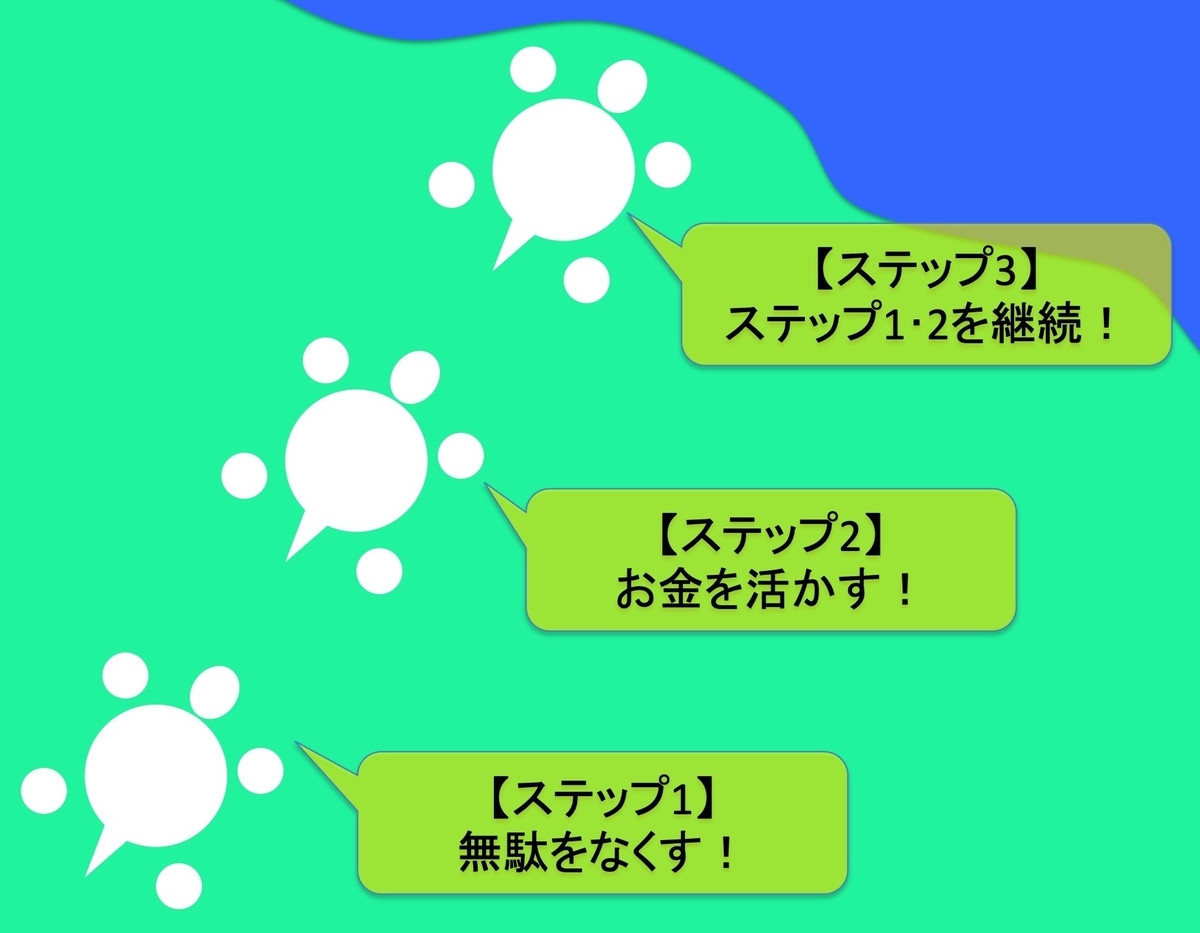 f:id:kei0440:20190524221703j:plain f:id:kei0440:20190524221703j:plain
