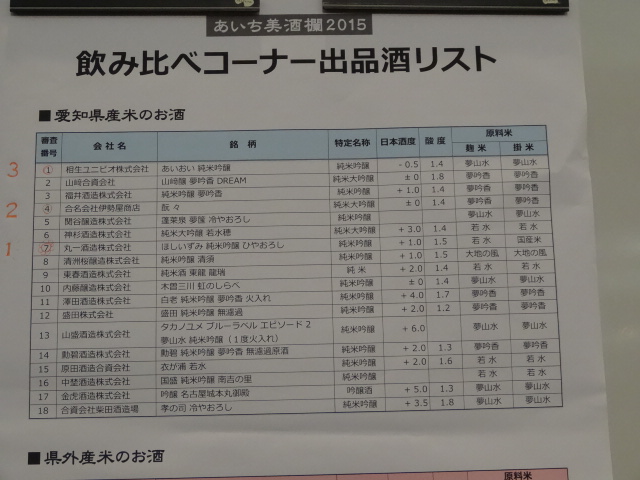 イメージ 7
