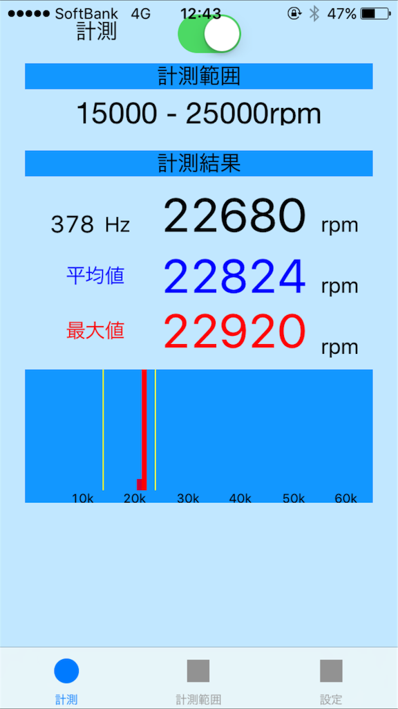 f:id:kei13-5s:20170514142058p:image f:id:kei13-5s:20170514142058p:image