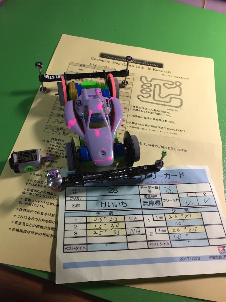 f:id:kei13-5s:20171210152505j:image f:id:kei13-5s:20171210152505j:image