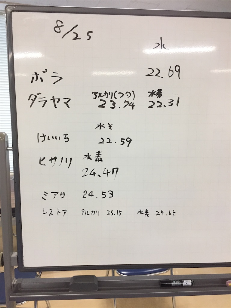f:id:kei13-5s:20180826154401j:image f:id:kei13-5s:20180826154401j:image