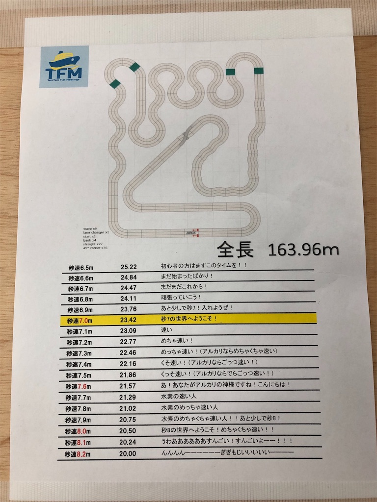 f:id:kei13-5s:20190103150604j:image f:id:kei13-5s:20190103150604j:image