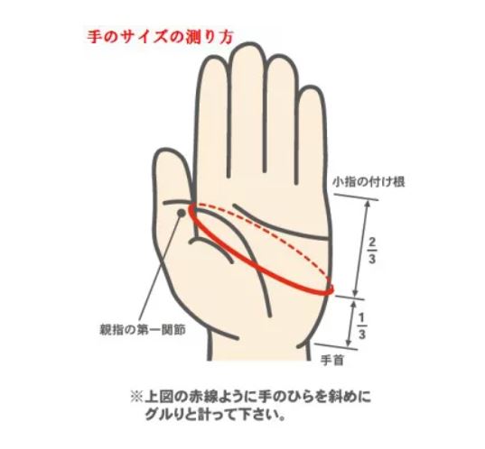 少年用グラブ「KSN-J7」はどこで買う？