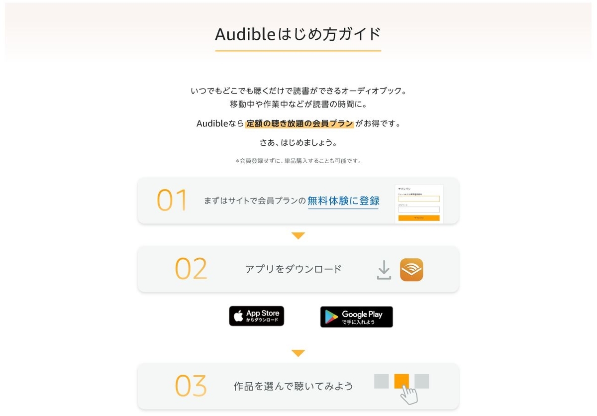 Audible30日間無料体験に登録する