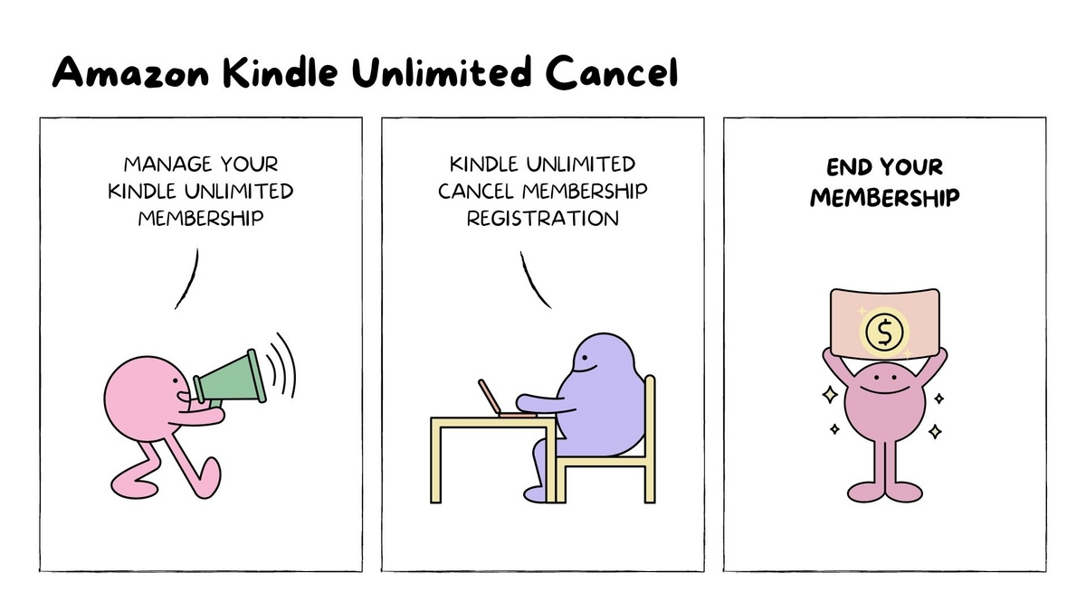 Kindle Unlimitedの解約に関する注意点