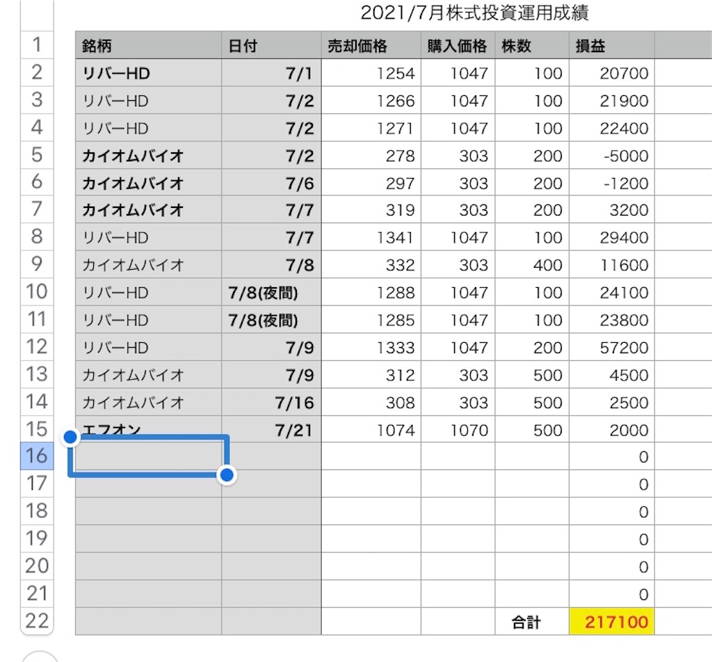 f:id:kei295:20210818152710j:plain