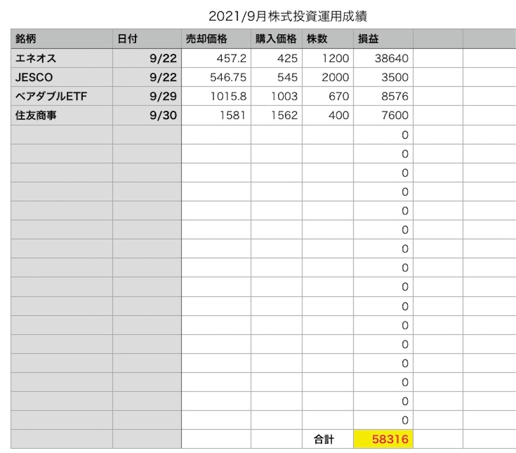 f:id:kei295:20211011180254j:plain